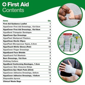 Industrial High-Risk First Aid Kit BS-8599 Green - Large