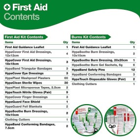 Evolution First Aid & Burns Point (Medium)