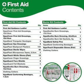 Evolution First Aid & Burns Point (Large)