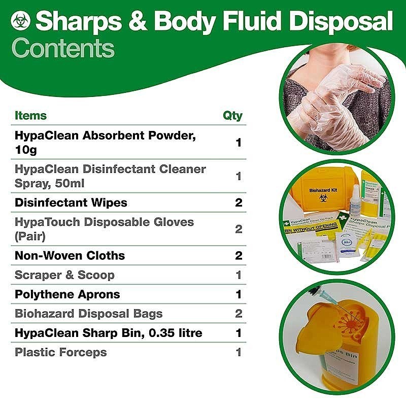 Sharps and Body Fluid Disposal Kit Single | First Aid Supplies