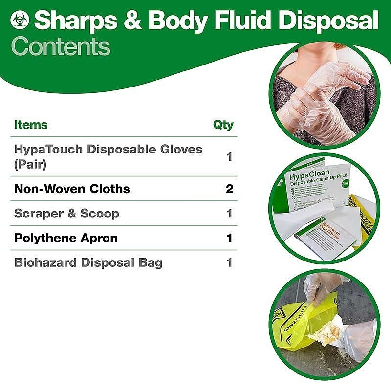 HypaClean Disposable Body Fluid Clean-Up Pack | First Aid Supplies