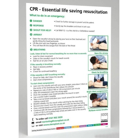 CPR - Essential Life-Saving Resuscitation Sign