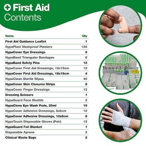 First Aid Kit Industrial 21-50 Persons High Risk